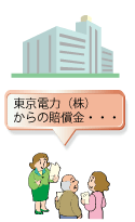 東京電力(株)から支払を受ける賠償金の所得税法上の取扱いについて