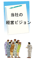 経営ビジョンについて